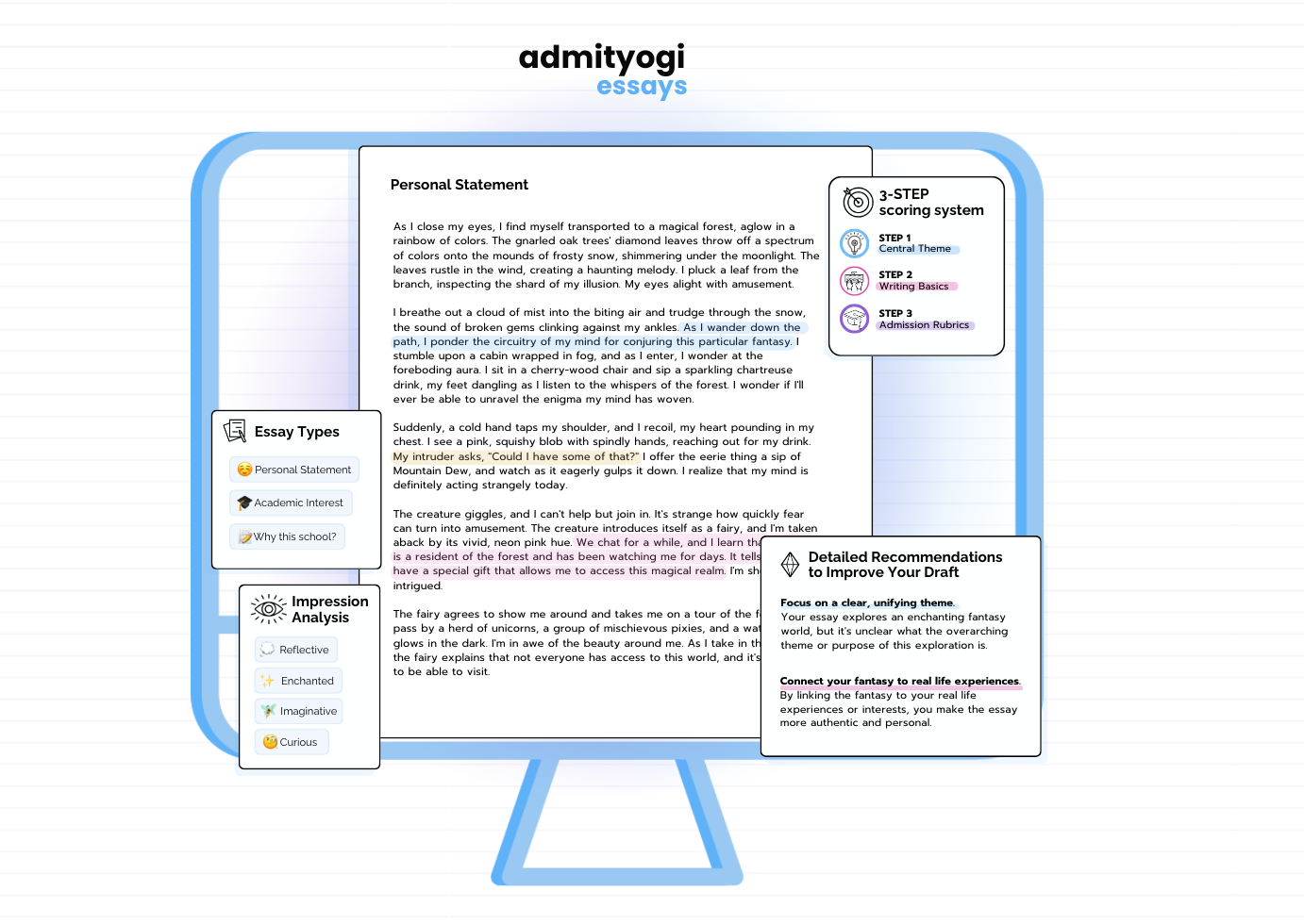 Guide to Admit Yogi AI Essays Reviewer Methodology